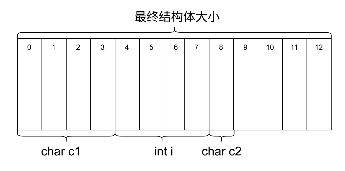 image-20250318163419602