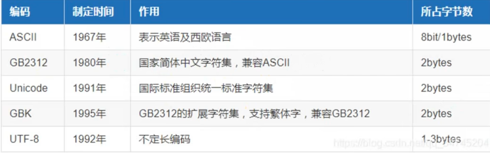 image-20250321191423305