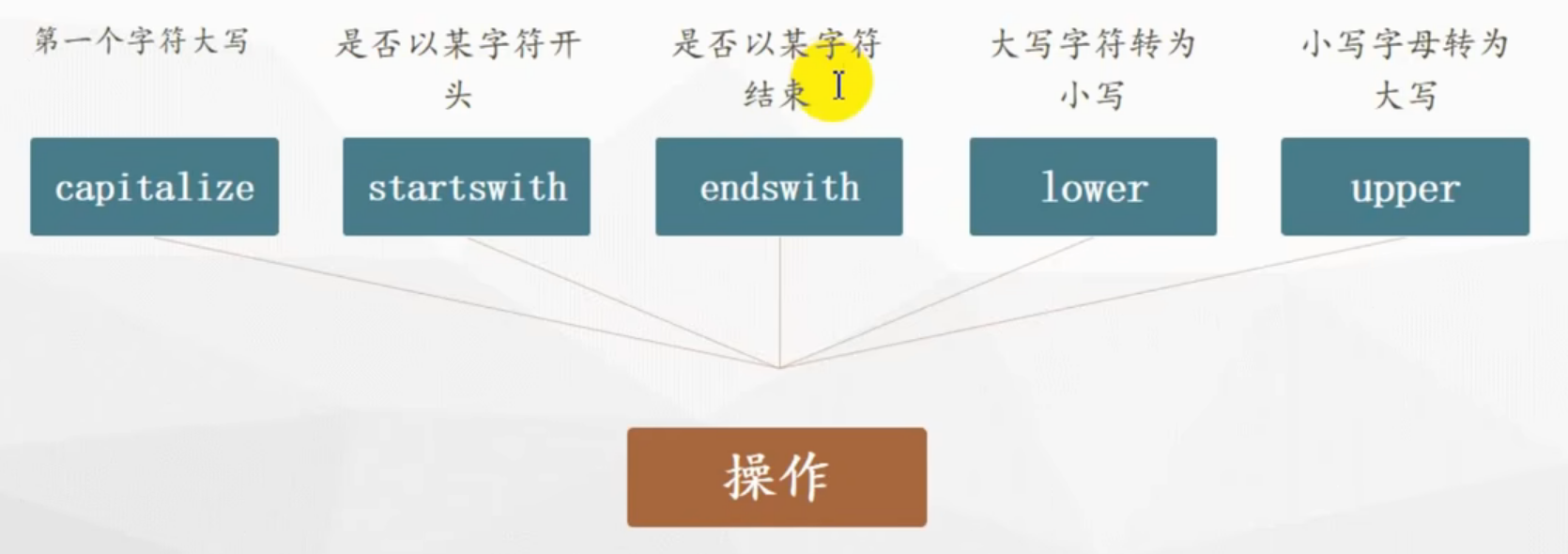 image-20250321200704855