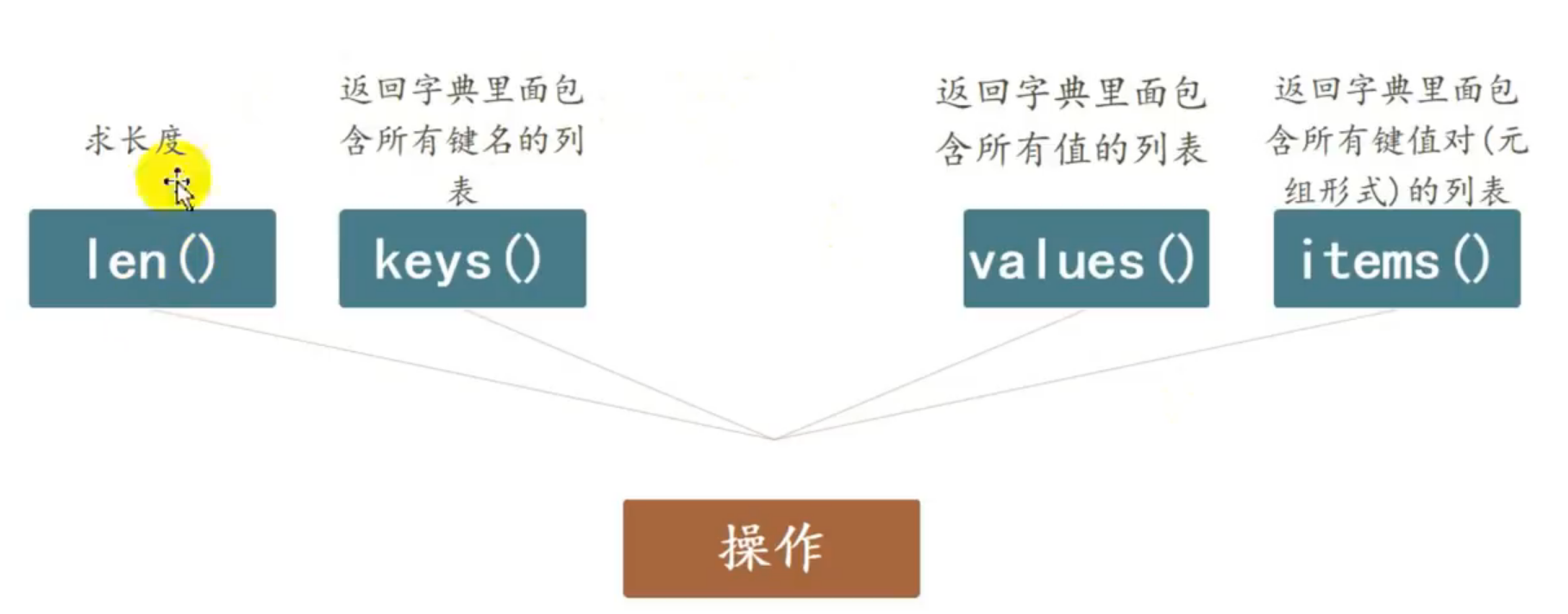 image-20250324154753408